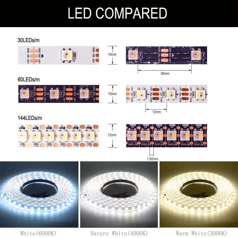 DC5V SK6812 RGBW 5050SMD LED Strip 30/60/144Leds/m WS2812B Individual Addressable RGBNW RGBWW 4 in 1 Flexible LED Light Tape
