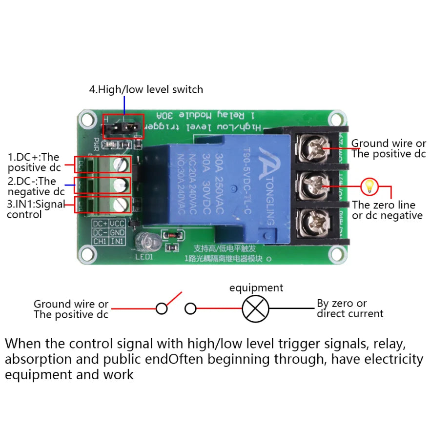 1/2/4 channel relay module 30A with optocoupler isolation 5V 12V 24V supports high and low Triger trigger DC30V/30A AC250V/10A