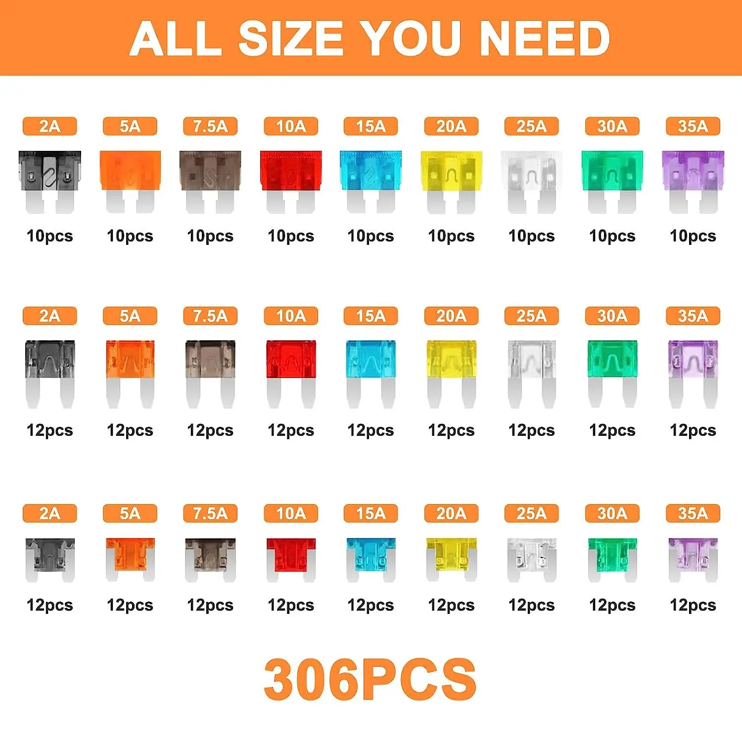 306pcs Fuse Assortment Kit Car Boat Truck SUV Car Assorted Replacement Blade Fuses with 2 Car Fuse Testers and 2 Fuse Pullers