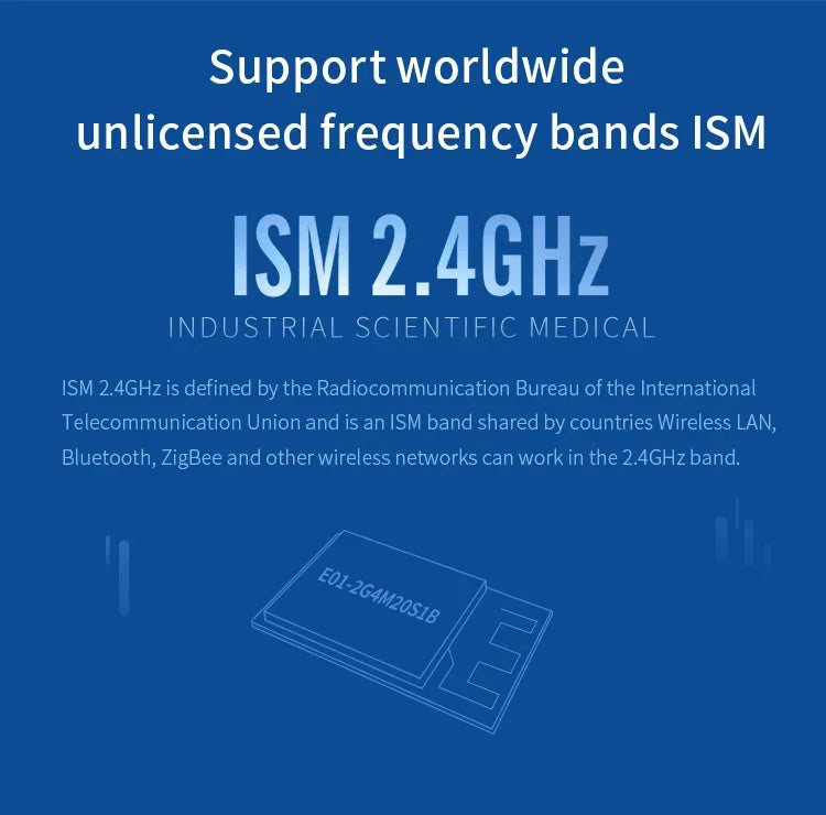 nRF24L01 2.4GHz SMD Wireless Module PA LNA Long Distance 800m SPI RF Transceiver CDSENET E01-2G4M20S1B  PCB Antenna GFSK