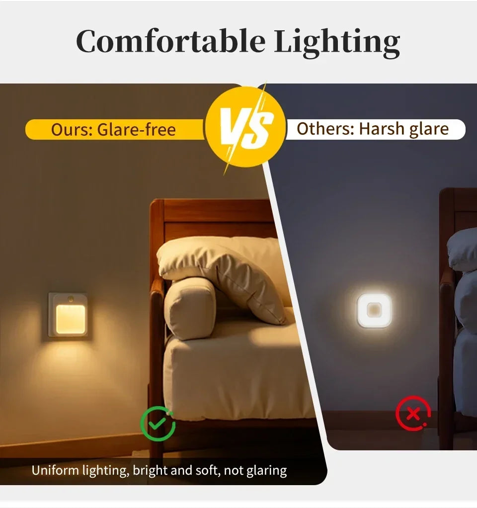 LED Motion Sensor Plug-In Night Light Warm/Cool White Dimmable 5 Brightness Levels for Hallway Stairway Bedroom 100-240V