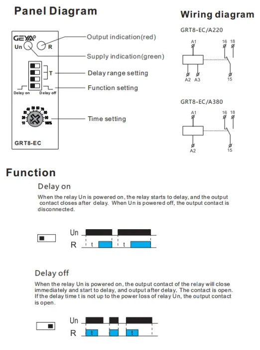 GEYA GRT8-EC  Delay ON Delay OFF Single Function Time Relay AC220V AC380-440V  Timer Relay 10A CE CB ROHS