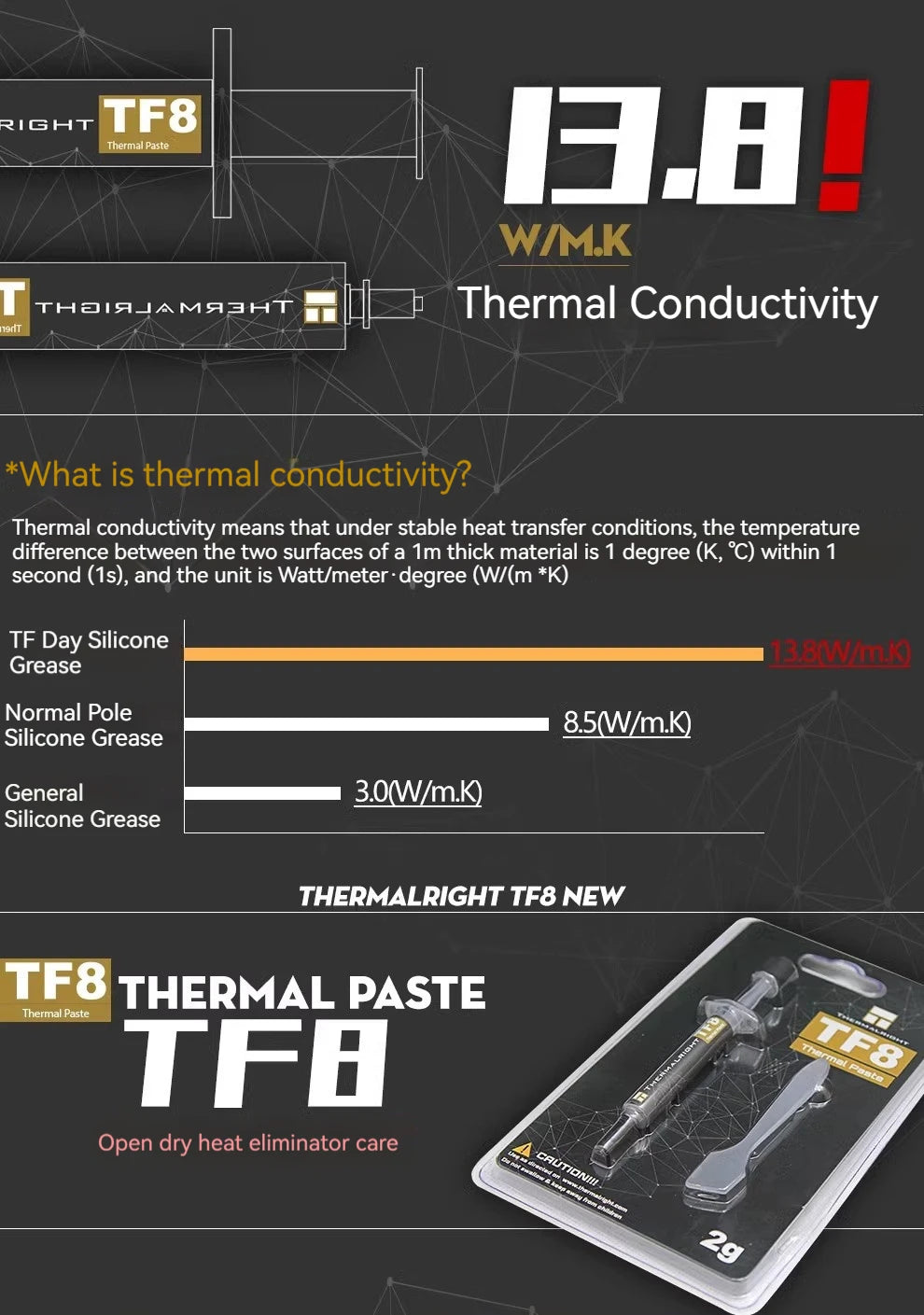 Thermalright 13.8W/m.k Thermal Conductive Grease Silicone Thermal Paste For Computer PC Laptop CPU GPU Video Card Chips