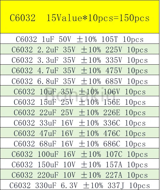 A B C D E 3216 3528 6032 7343 SMD Tantalum Capacitor Assortment Kit 1UF 2.2UF 4.7UF 10UF 22UF 33UF 47UF 100UF 220uF 330UF 470UF