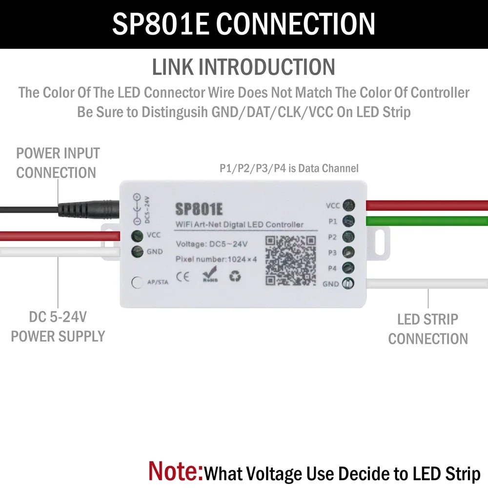 SP801E Led Controller Kit DC5V WS2812B RGB LED Pixel Panel Light 8x8 16x16 8x32 Digital Flexible Screen Individually Addressable