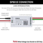 SP801E Led Controller Kit DC5V WS2812B RGB LED Pixel Panel Light 8x8 16x16 8x32 Digital Flexible Screen Individually Addressable