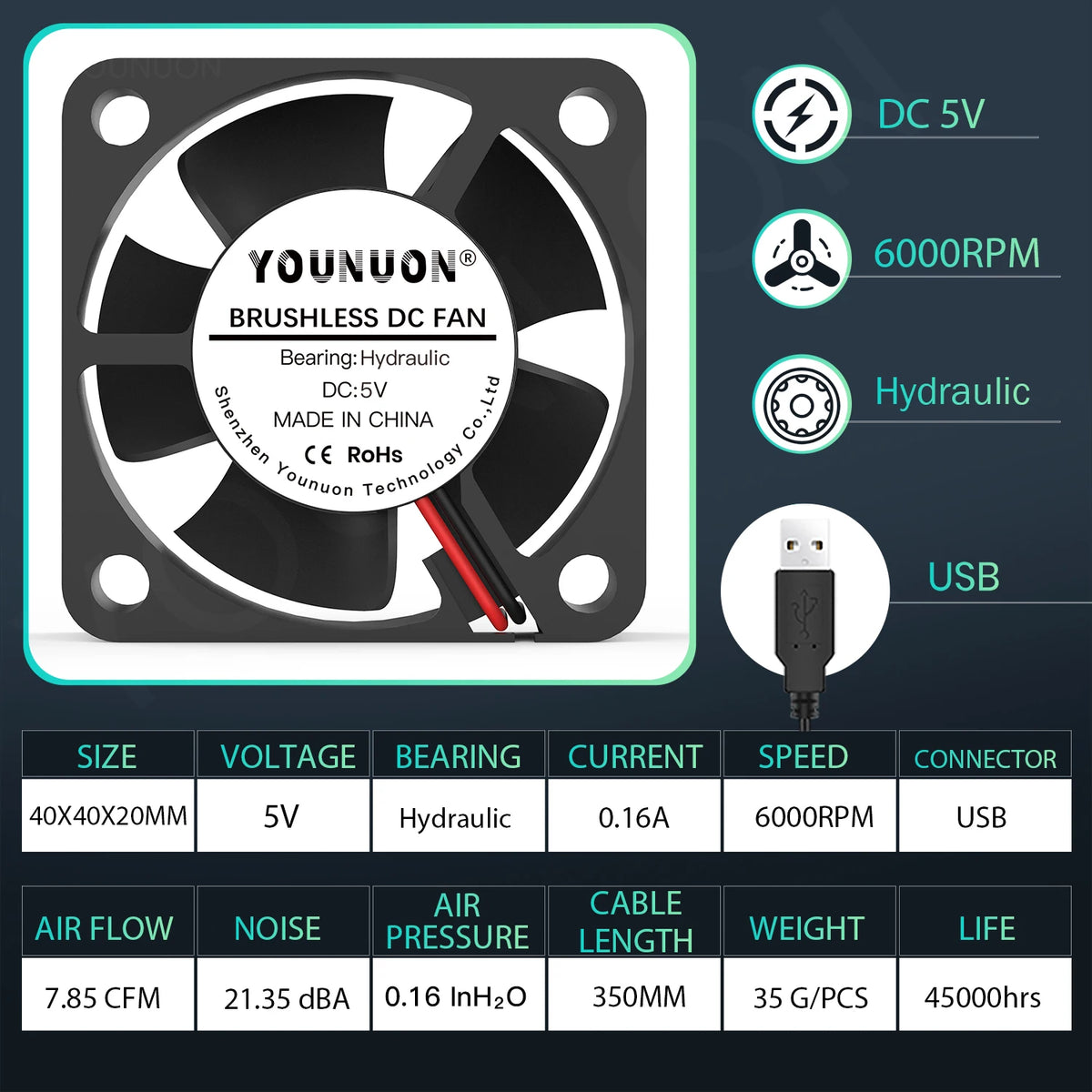 Dual Ball 40mm Cooling Fan 40x40x20mm Cooler 24V 12V 5V 4020 Computer Case Cooling Fan 2PIN 3PIN Heatsink Fan 3D Printer Fan