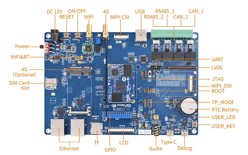 OK-MX9352-C Single Board Computer  NXP I.MX93