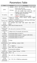 16-Channel Serial Server RS485 to Ethernet Gateway ModBus RTU to TCP CDEBYTE NB1A1 MQTT/HTTP POE Isolation Edge Computing