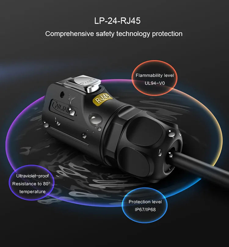 CNLINKO M24 Waterproof IP68 RJ45 Female Panel Mount Connector Cat6 8P8C Zinc Alloy with Protective Cap for Industrial Ethernet