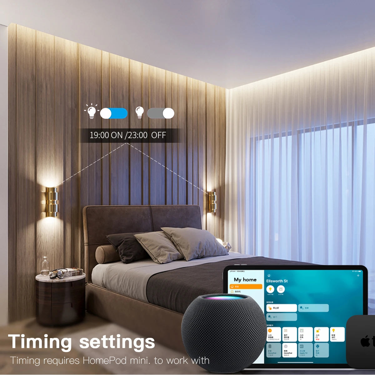 Melery Matter over WiFi Smart Light Wall Switch Touch Sensor Glass Panel Remoted Google/Apple Home Siri Alexa Homekit Smarttings