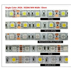 LED Strip 5050 DC 12V 24V RGB Warm White 5 Meter Waterproof Flexible Light Stripe 60LED/MLed Tape Luces Lamp Ribbon Tv Backlight