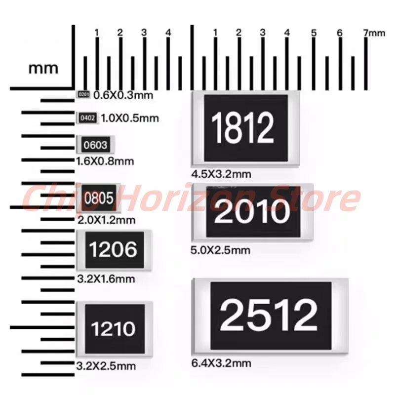 10000pcs 0402 0R ~ 2R2 SMD Resistor  1% Ohm Chip Resistor 1/16W 1 R 1R1 1.2R 1R3 1R5 1R6 1R8 2R 2R2 ohm New