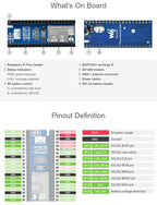SX1262 LoRa Node Module Raspberry Pi Pico LoRaWAN Choice Of Frequency Band SX1262 LoRa Node Module