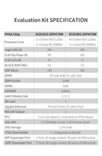 PUZHI  ZU2CG ZU3EG Card: Xilinx ZYNQ UltraScale XCZU2CG XCZU3EG FPGA Development Board USB3.0 DP  PCIe 3.0