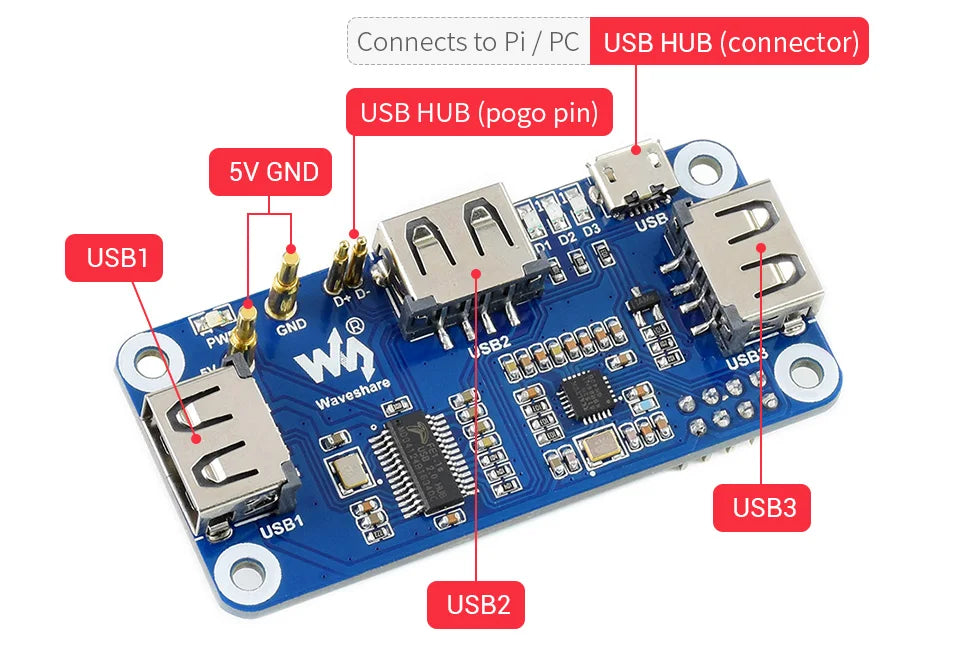Raspberry Pi Zero PoE Power Over Ethernet/USB HUB HAT 3 X USB 2.0 Ports 802.3af-Compliant For Raspberry Zero W / Zero WH