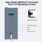 LASER TREE 20W/10W/5W/4W Laser Head For CNC Engraver Wood Cutting DIY Laser Tools 450nm TTL/ PWM Blue Light Laser Module