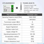 nRF52840 nRF52833 Zigbee BLE5.1/5.0 Wireless Module CDEBYTE BLE Mesh Low Power Consumption Small Size SMD BLE Module