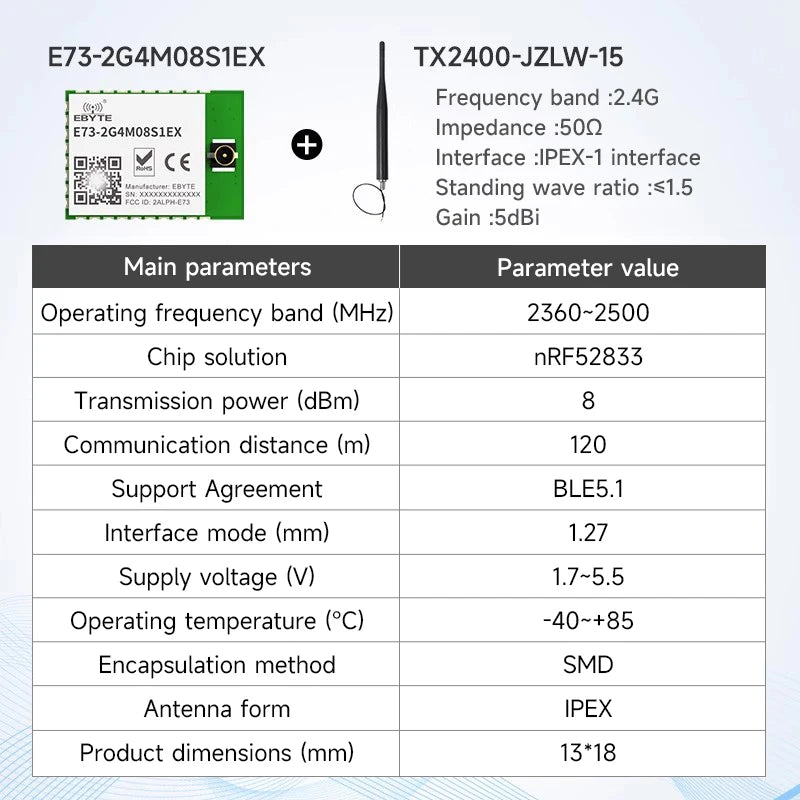 nRF52840 nRF52833 Zigbee BLE5.1/5.0 Wireless Module CDEBYTE BLE Mesh Low Power Consumption Small Size SMD BLE Module