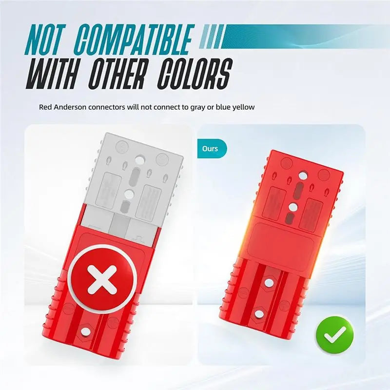 【A08I】For Anderson Plug 175A Quick Connect Kit For Winch, RV, Truck & Marine - 1/0 AWG, 12V-36V (2-Pack) - Red