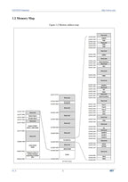 10Pcs/lot CH32X035 Microcontrollers CH32x035 Industrial Grade RISC USB PD PHY MCUs