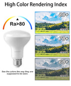 1-10 Pack R50 R63 R80 E14 E27 R Bulb Bathroom Light 6W 10W 12W High Lumen 3000K 4000K 6000K Natural Light for Bathroom Home