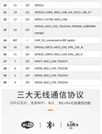 ESP32 SX1262 LoRa WIFI BLE Module Development Board LoRAWAN 433-470 868-915mhz Wireless Stick Lite Meshtastic Mesh