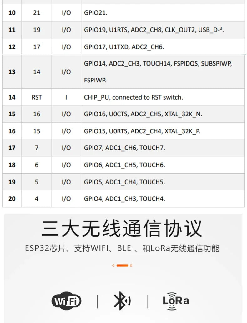 ESP32 SX1262 LoRa WIFI BLE Module Development Board LoRAWAN 433-470 868-915mhz Wireless Stick Lite Meshtastic Mesh