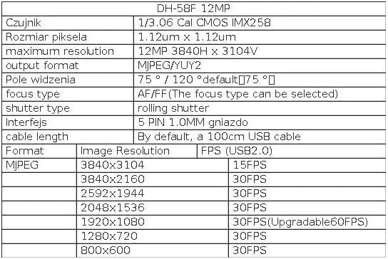 USB Camera Module 16MP 4656x3496 4K CMOS IMX258 AF/MF/FF 75 Degree 30FPS Wide Angle MJPEG YUY2 IMX298 for Digital Cameras