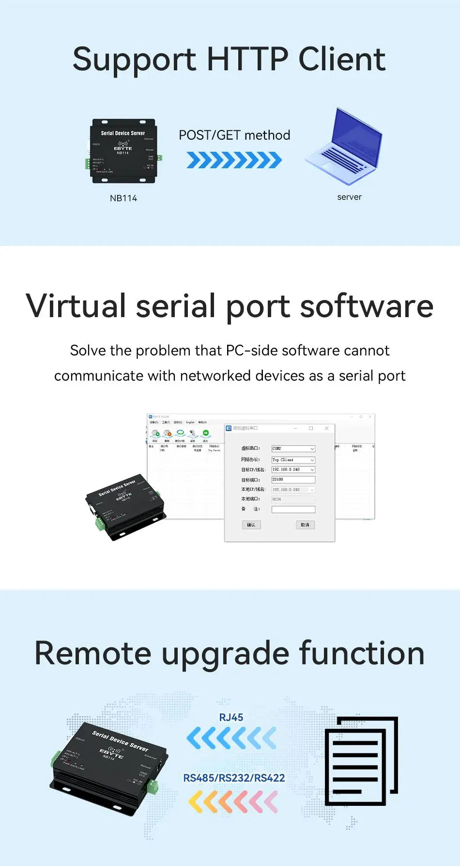 RS232 RS485 Serial to Ethernet Converter Serial Device Server Support TCP/IP Modbus RTU to TCP USR-TCP232-410s