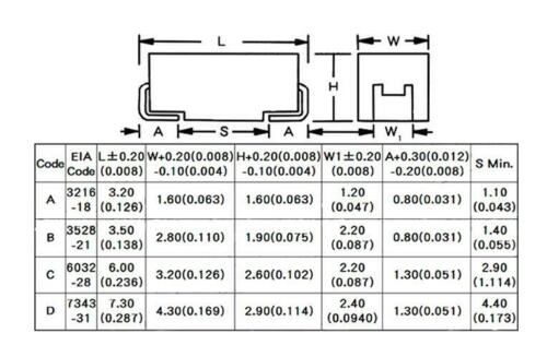 Chip Tantalum Capacitors 4V 6.3V 10V 16V 25V 35V 1uF 2.2uF 3.3uF 4.7uF 6.8uF 10uF 22uF 33uF 47uF 100uF 220uF 330uF