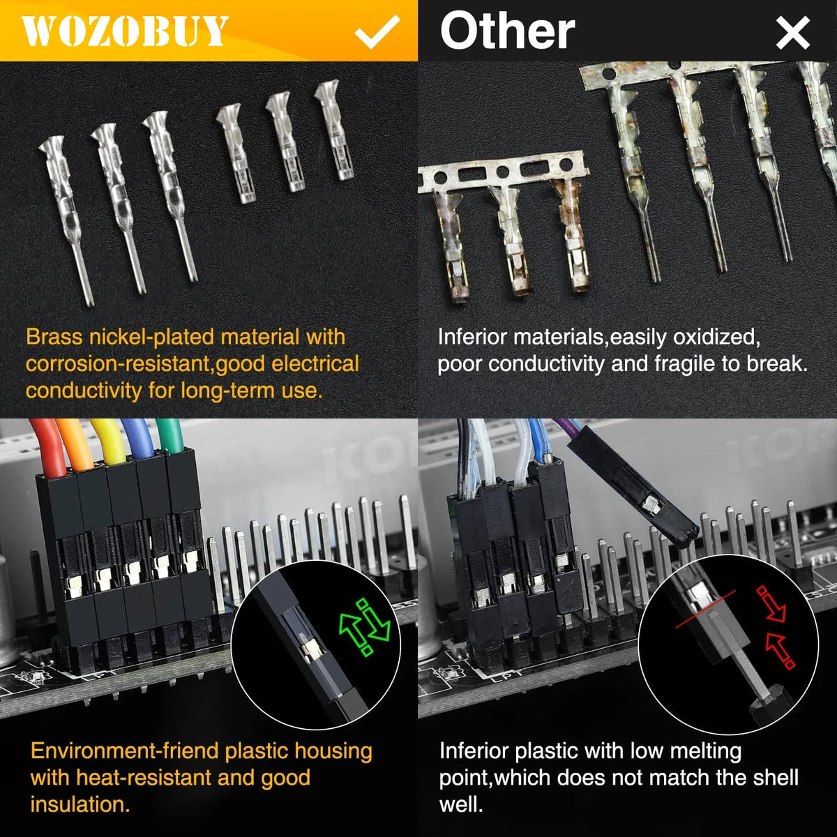 SN-01BM Wire Crimp Tool Kit AWG 28-20 (0.08-0.5mm²) Wire Crimper for 2.54mm Dupont Connectors and 2.54mm JST-XH Connectors