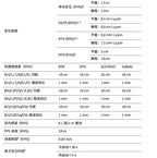 Full-Star Full-Band Rtk Gnss Gps Module Um982 High-Precision Centimeter-Level Positioning and Orientation Board