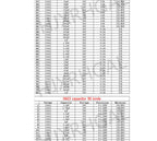 0201 0402 0603 0805 0402 SMD Chip capacitor kit capacitor sample book 38~92Value 950PCS~4600PCS 10uf 10nf 10pf 1nf 10nf 100nf