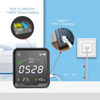 NDIR CO2 Meter Alarm Temperature Humidity Detector Indoor Air Quality Monitor Gas Analyzer with LCD Display USB Rechargeable
