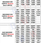 1pack 16/36/50Values 320PCS 720PCS 2500PCS 0603 0805 1206 SMD Capacitor Kit igmopnrq Assorted Kit ibuw 1PF ~ 1UF