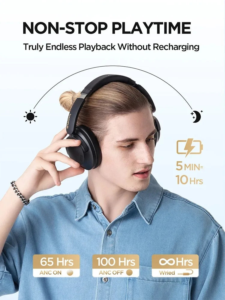1MORE SonoFlow Pro HQ51 ANC Headphones Bluetooth 5.4 Hi-Res LDAC 40mm DLC Driver 42dB QuietMax ANC 100H Battery Over-Ear Headset