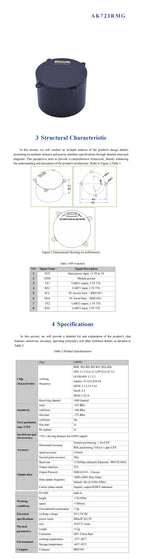 ZED-F9P/UM980/UM981/UM960/Beiyun M20 GNSS/GPS Centimeter-Level RTK Module with Helix Antenna Compass IST8310/RM3100,FOR UAV