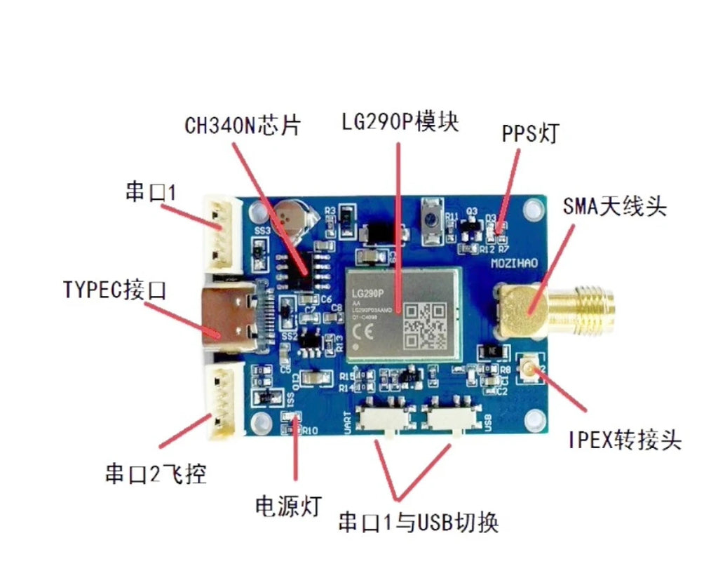 LG290P module GNSS full-band RTK high-precision development board LINUX surveying and mapping flight control