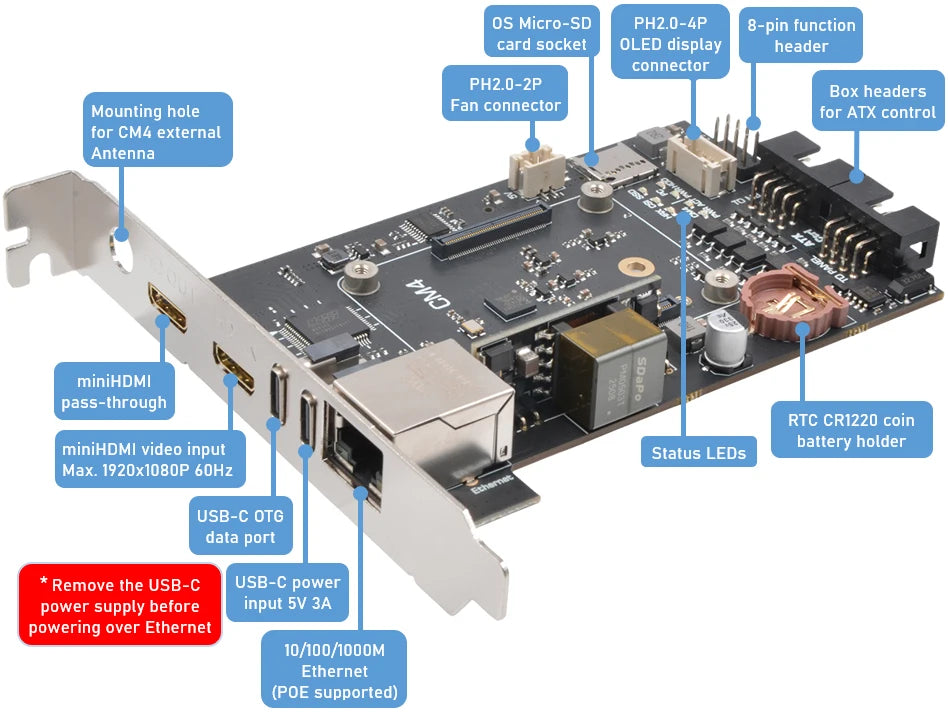 VoltSSupTronics Raspberry Pi Based IPKVM PCI Card KVM Over IP PIKVM X655 - POE HDMI Pass-through