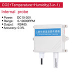 CO2 Transmitter NDIR Carbon Dioxide Sensor Air Quality CO2 Monitor Detector Indoor Meter for Home and Office Greenhouse