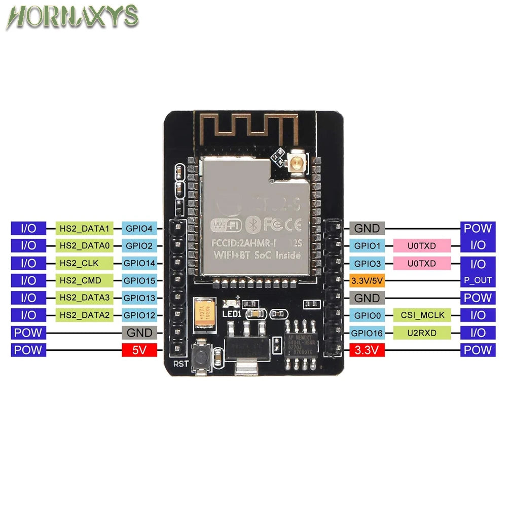 ESP32-CAM ESP32-CAM-MB MICRO USB ESP32 Serial to WiFi ESP32 CAM Development Board CH340 5V Bluetooth OV3660/OV2640 Camera