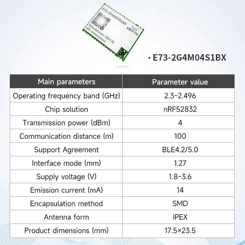 EBYTE E73-2G4M04S1A/B/D Series BLE Wireless Module Micro-size Long Range Low Power Consumption Dual Antenna PCB