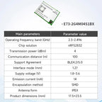 EBYTE E73-2G4M04S1A/B/D Series BLE Wireless Module Micro-size Long Range Low Power Consumption Dual Antenna PCB