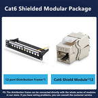 RJ45 CAT6 Cat6A Cat7 Module Patch Panel 12 Port Keystone RJ45 Network Rack Mount Panel Ethernet Wall Jack Distribution Frame