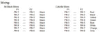 43025-0800 to 43020-0800 Extension Cable, 430250800 to 430200800 Female to Male Cable, Molex Micro Fit 3.0 Cable, 8P