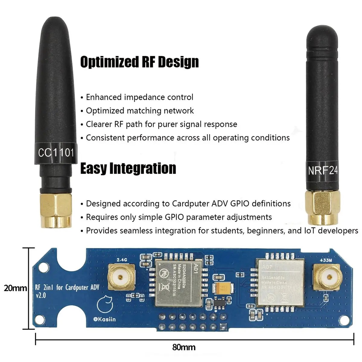 (DT80) For M5Stack Cardputer ADV RF Module 2-in-1, NRF24 & CC1101 Dual-Band Board, Enhanced Antenna Stable 2.4G/433M Signal