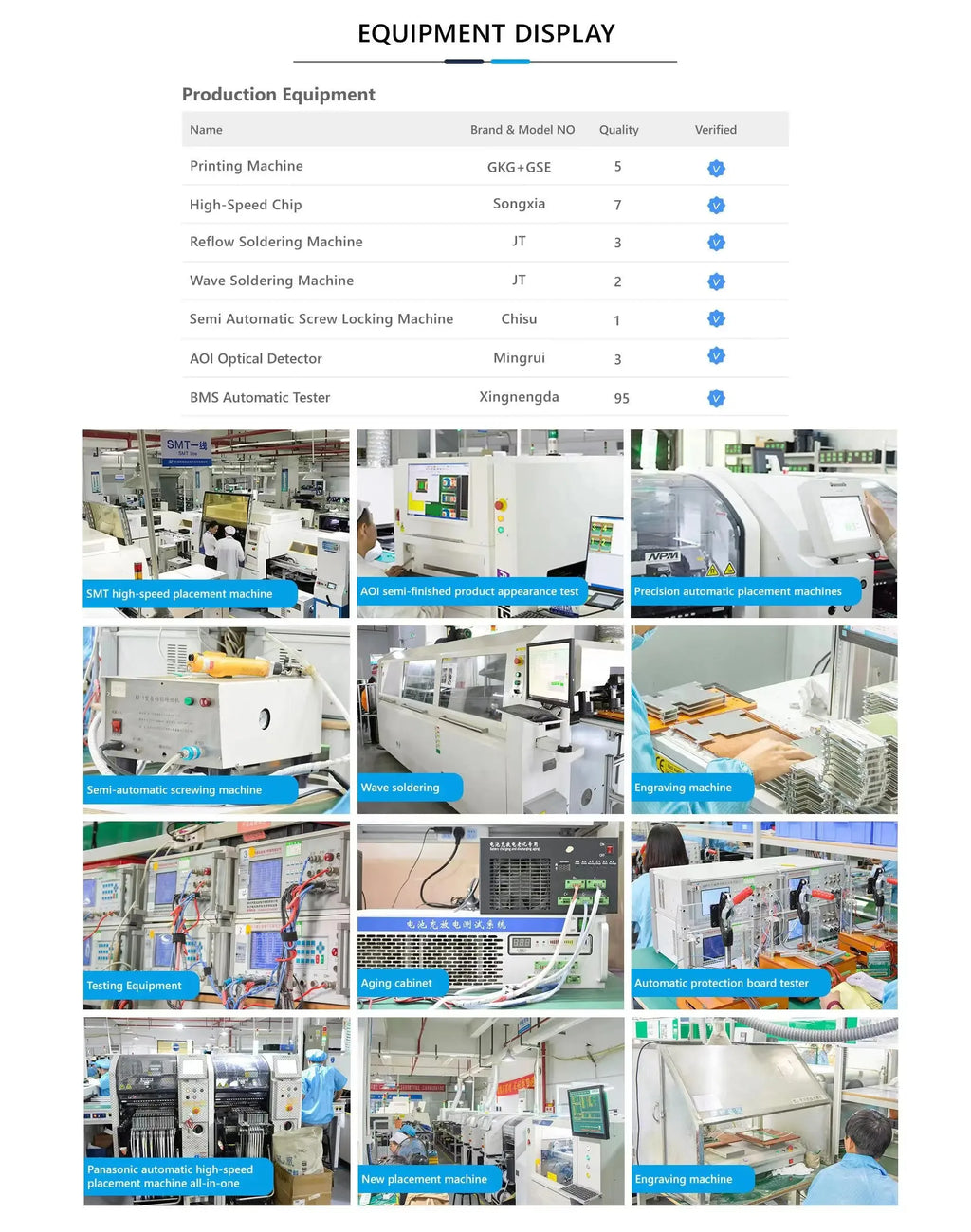 JBD Smart BMS 7-14S 24V 36V 48V 60V FOR Li-ion Lifepo4 LTO Battery with BT APP UART Balance Function PCB Board 20A 30A 40A 50A