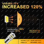2/4 PCS CANBUS 1156 BA15S 1157 BAY15D LED Bulb For Car Turn Signal Reverse Brake Parking Lights 12V 24V 3030-24SMD 1000LM White