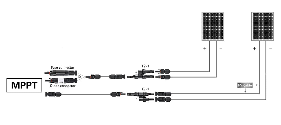 Wholesale Solar PV Fuses Connector In-line IP67 Waterproof Fuse Holder Protection 1000VDC  10A/15A/20A/25A/30A